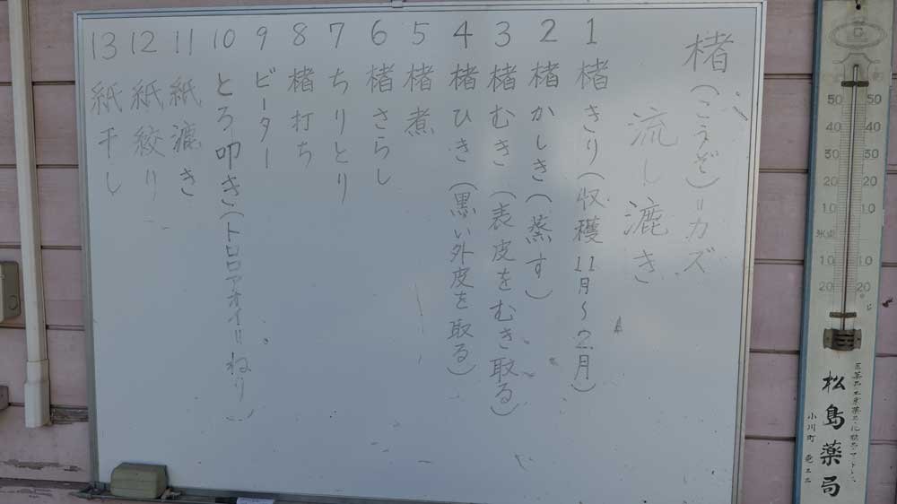 13 steps of making Washi